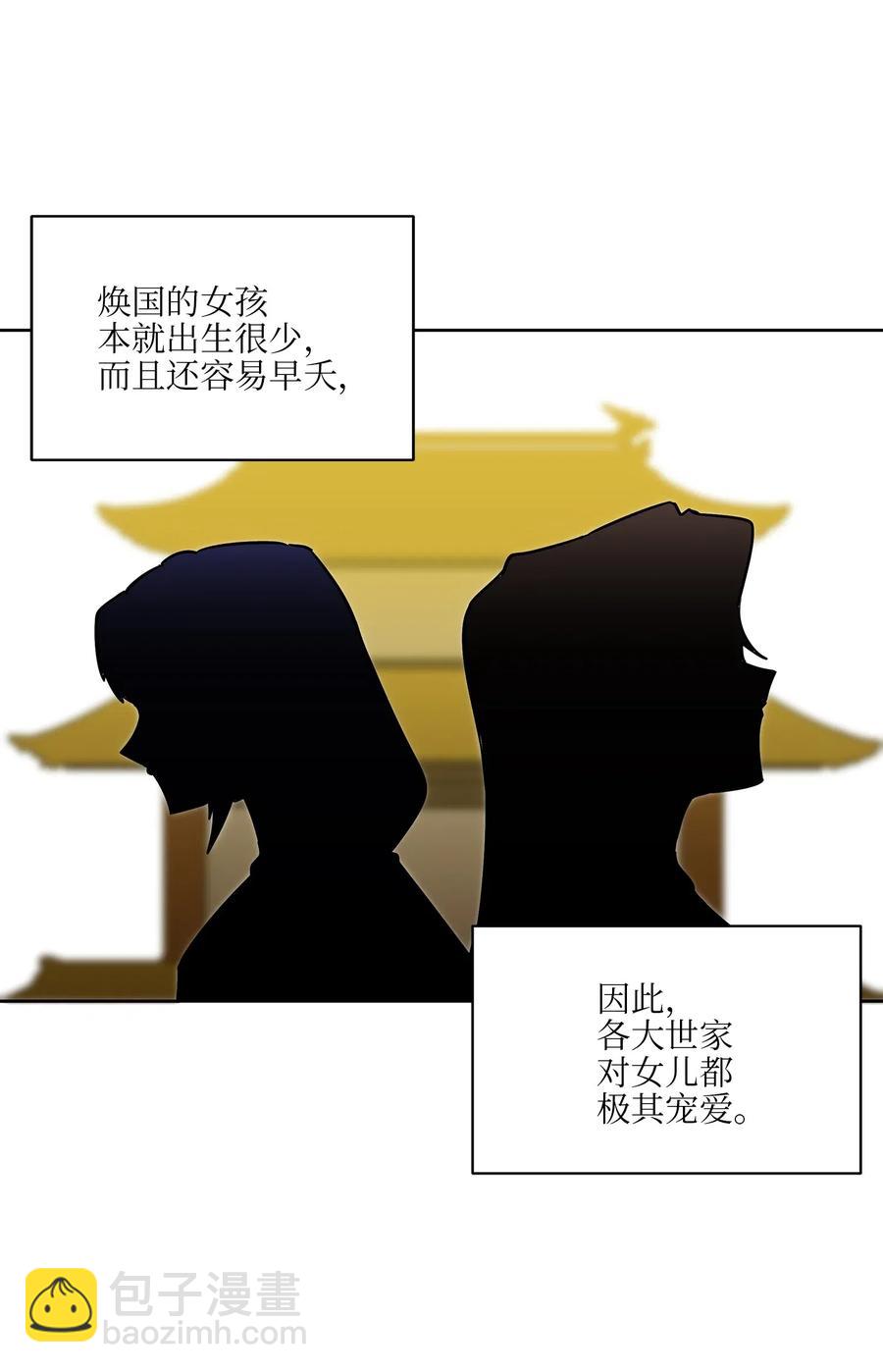 野獸太子太會撩 - 43 蓮兒發高燒(1/2) - 5