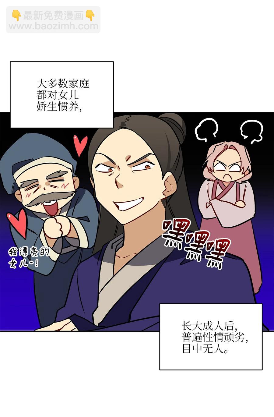 野獸太子太會撩 - 43 蓮兒發高燒(1/2) - 6