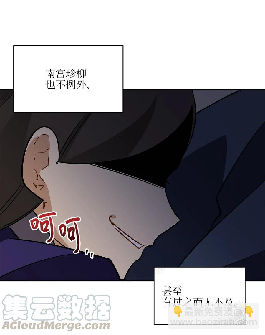 野獸太子太會撩 - 43 蓮兒發高燒(1/2) - 7