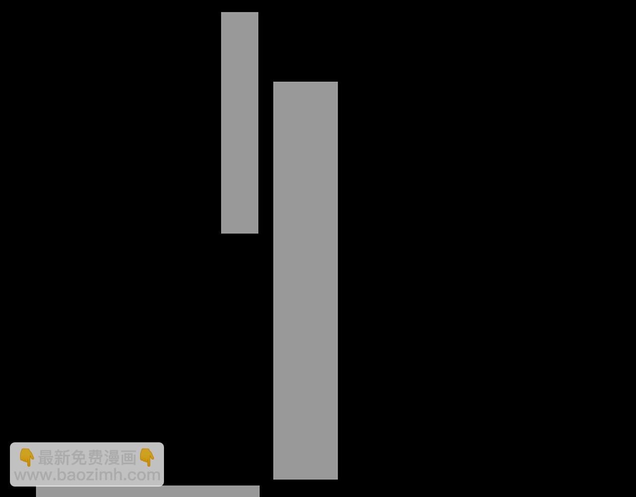 第112话 说不出口的问题(1/3)-第119话