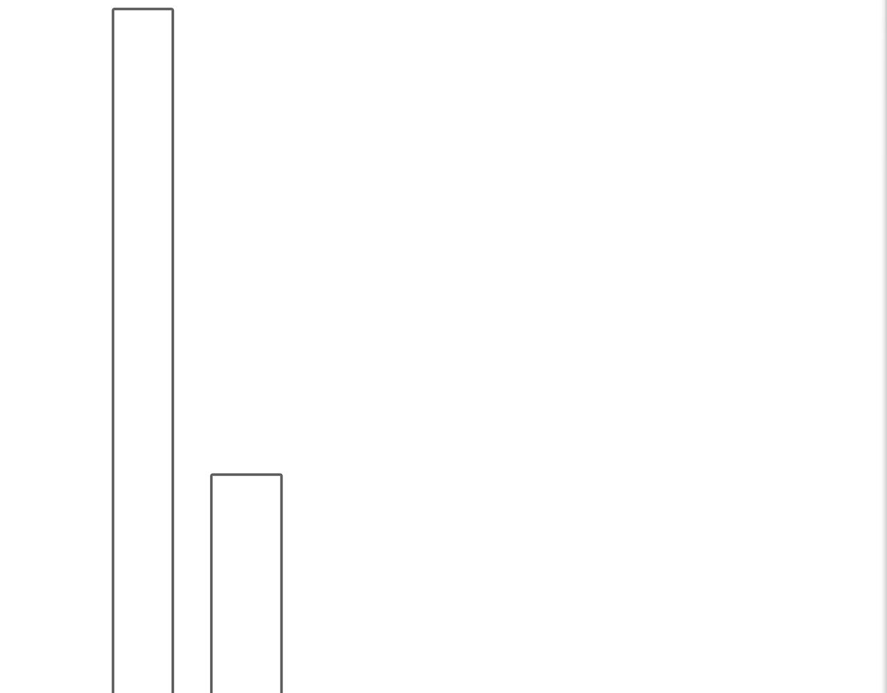 第118话 泡面之夜(1/3)-第125话
