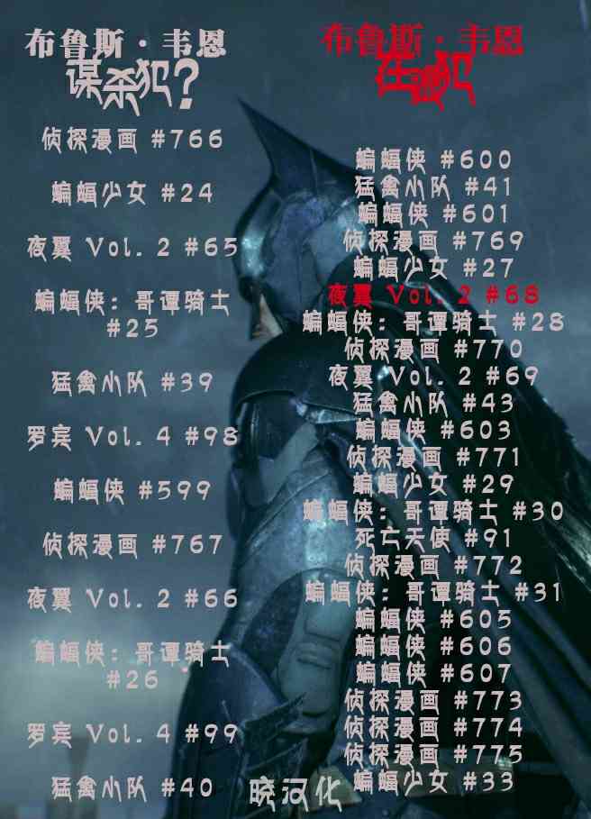 夜翼V2 - 68卷 - 4