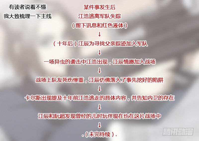 45.朋友（中）-第45话