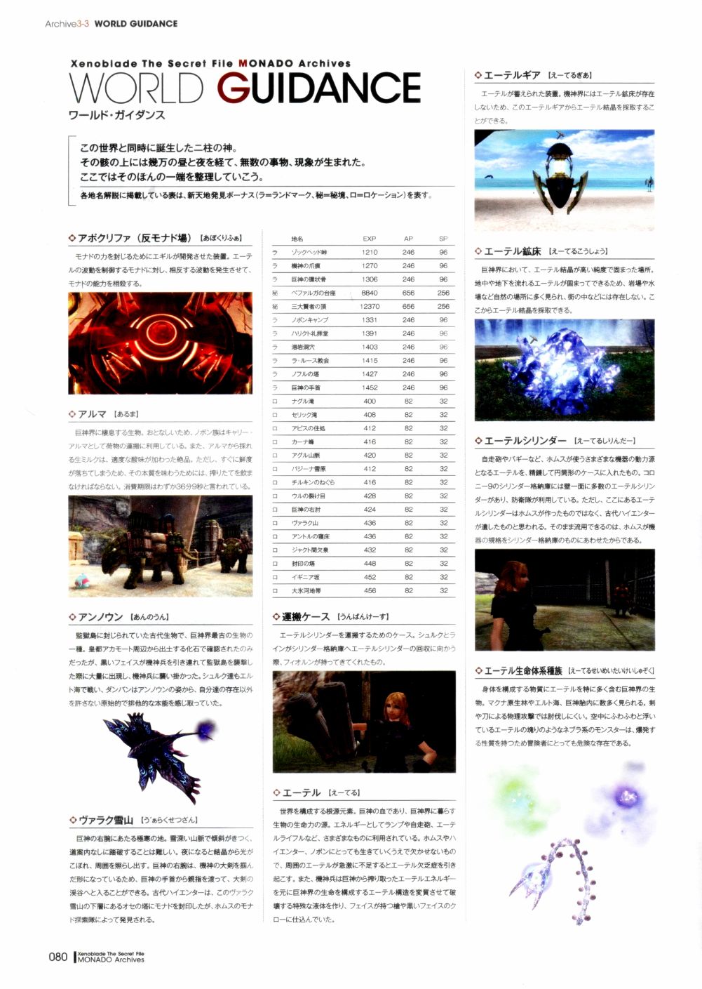 異度神劍系列公式書 - XB1(2/6) - 7