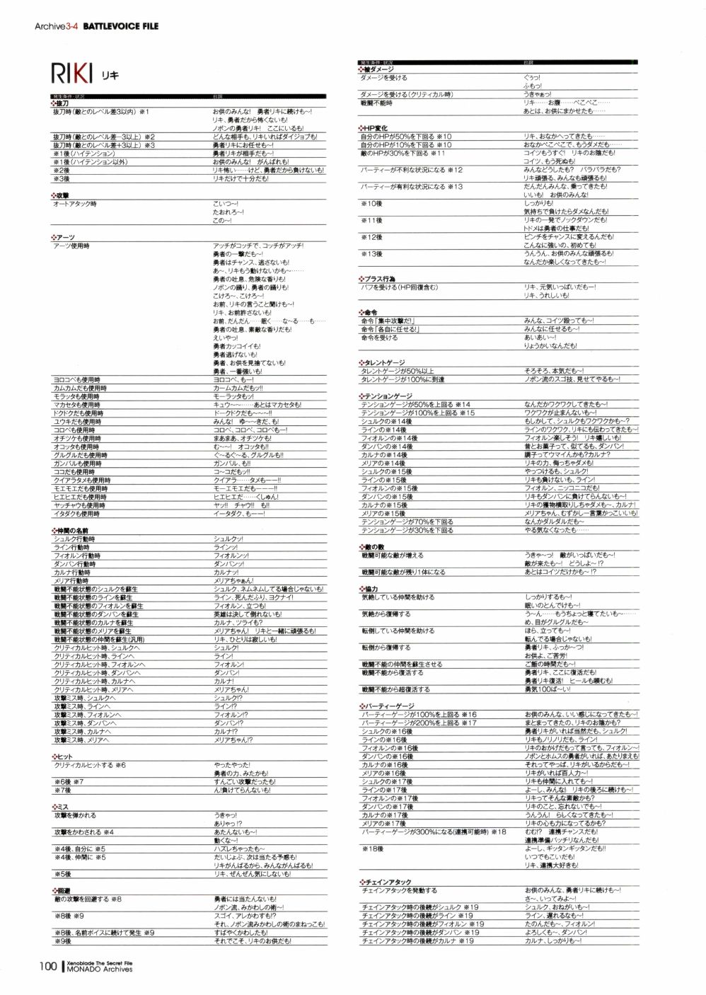 異度神劍系列公式書 - XB1(2/6) - 3