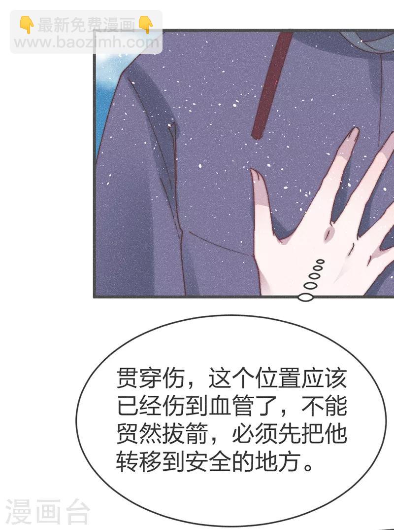 醫妃傾城：王妃要休夫 - 第51話 我自己來救 - 2