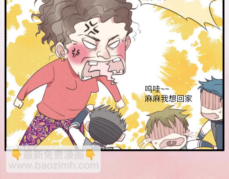 第2话 你叫什么(1/2)-第3话