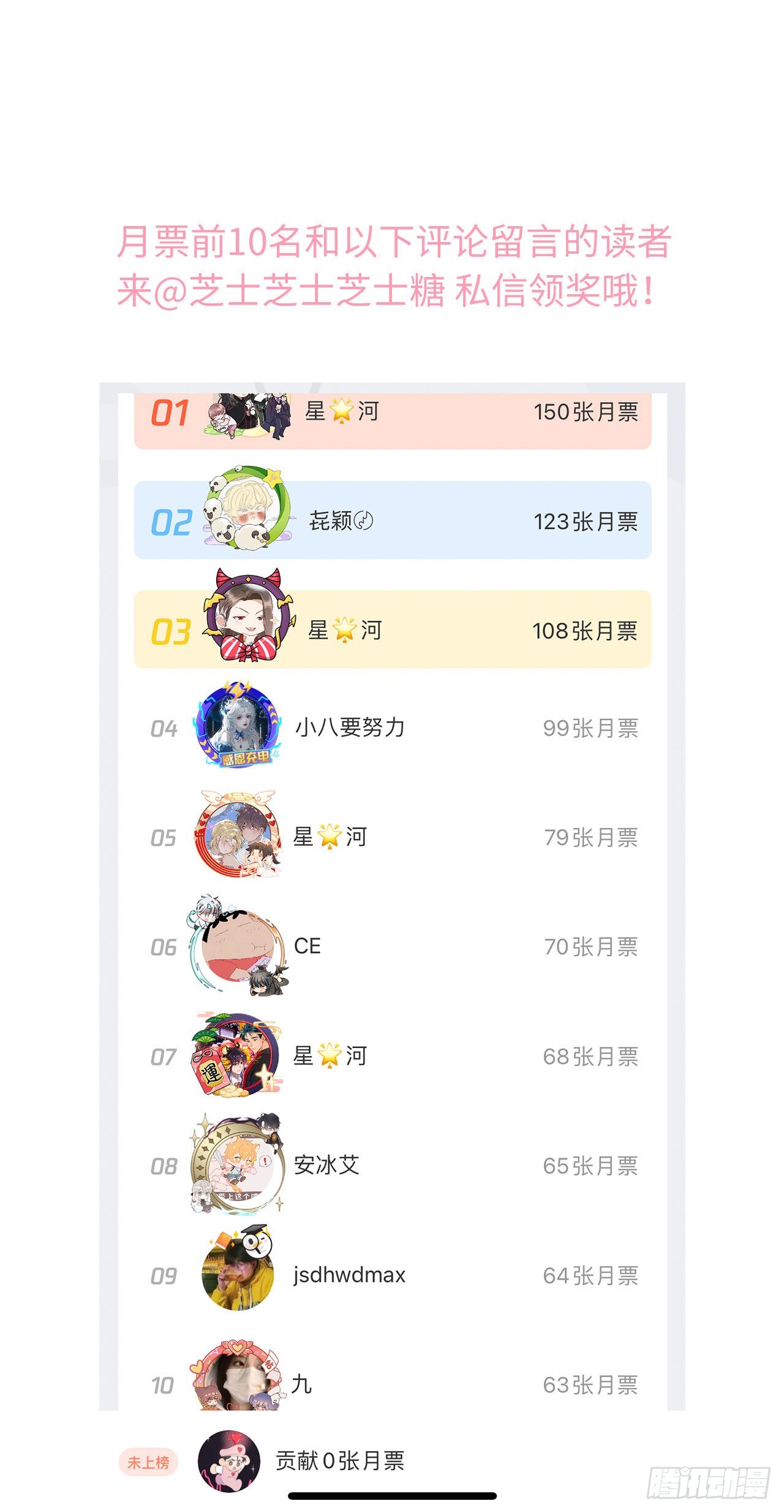 抽奖结果公布-第81话