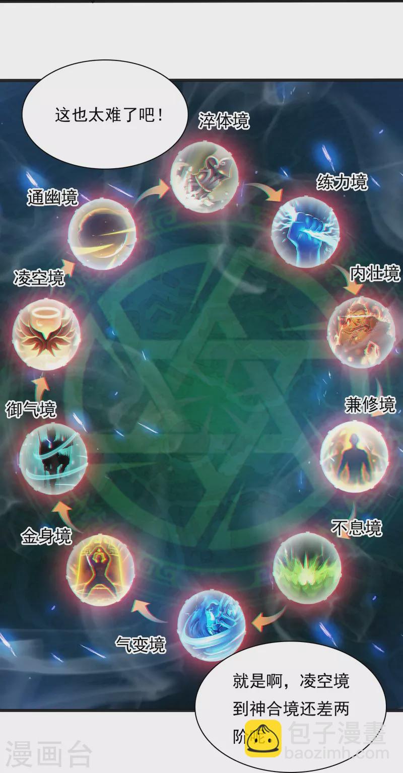 一劍獨尊 - 第204話 你這是養蠱！ - 5