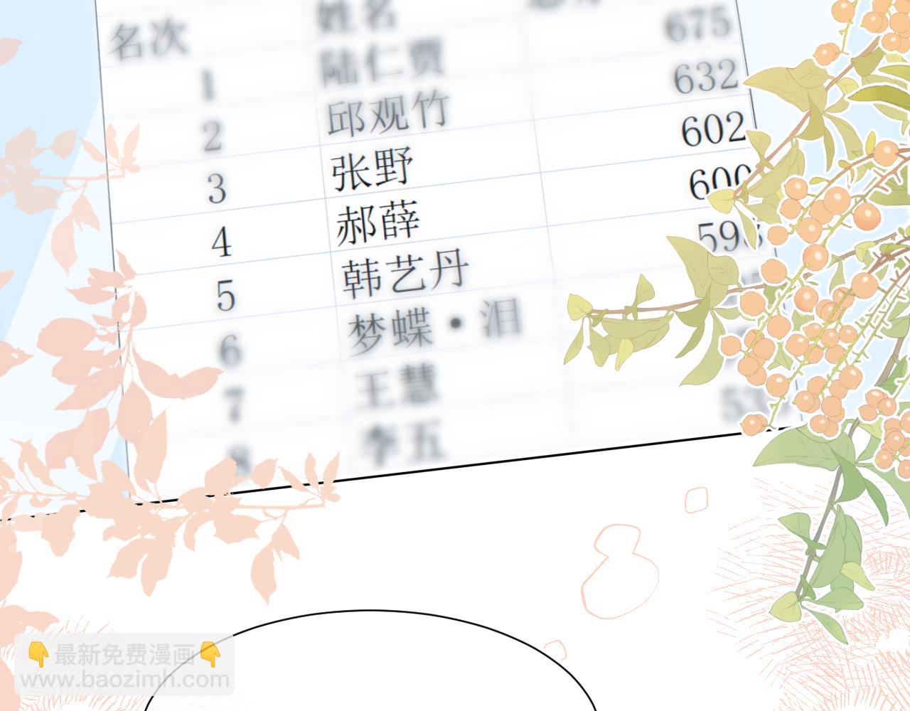 一口吃個兔 - 第37章 他不是混混！(1/2) - 1