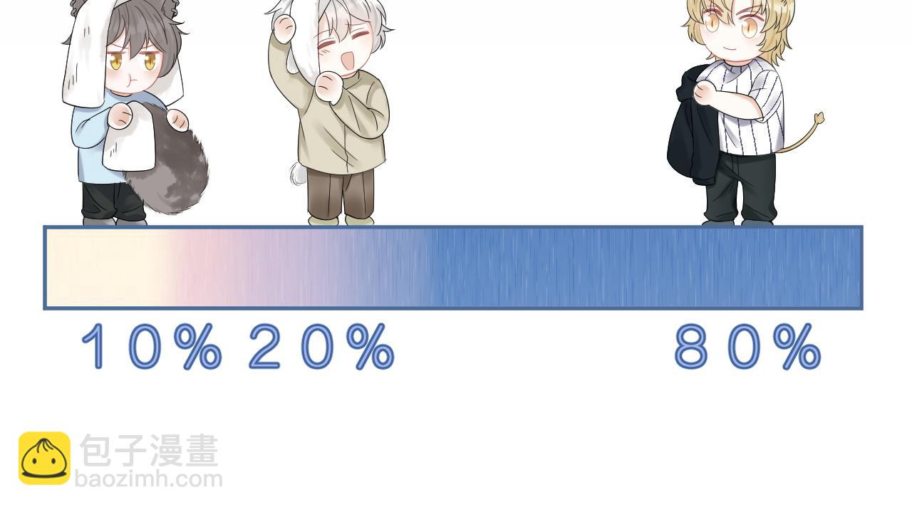 一口吃個兔 - 第50話-去我家吧！(2/2) - 4