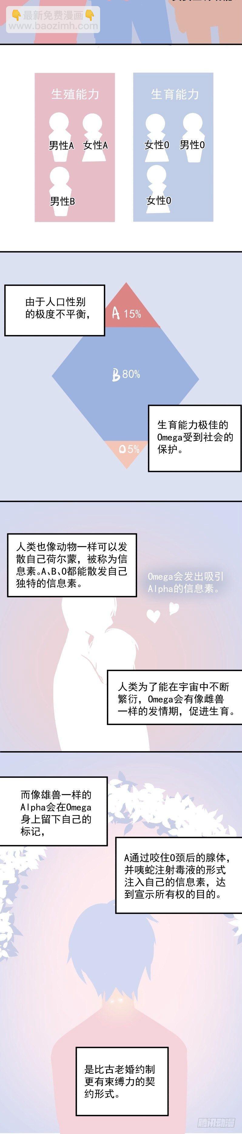 【1】咬痕-第1话