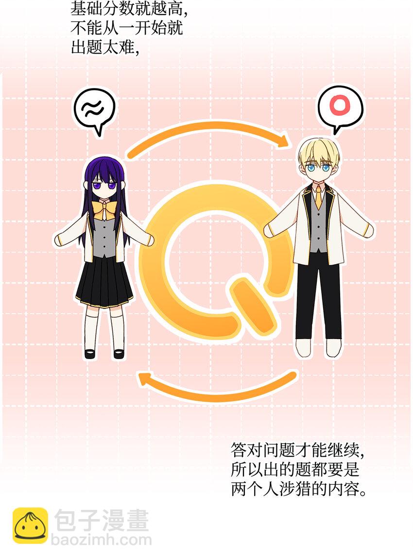 6 自作多情(1/2)-第7话