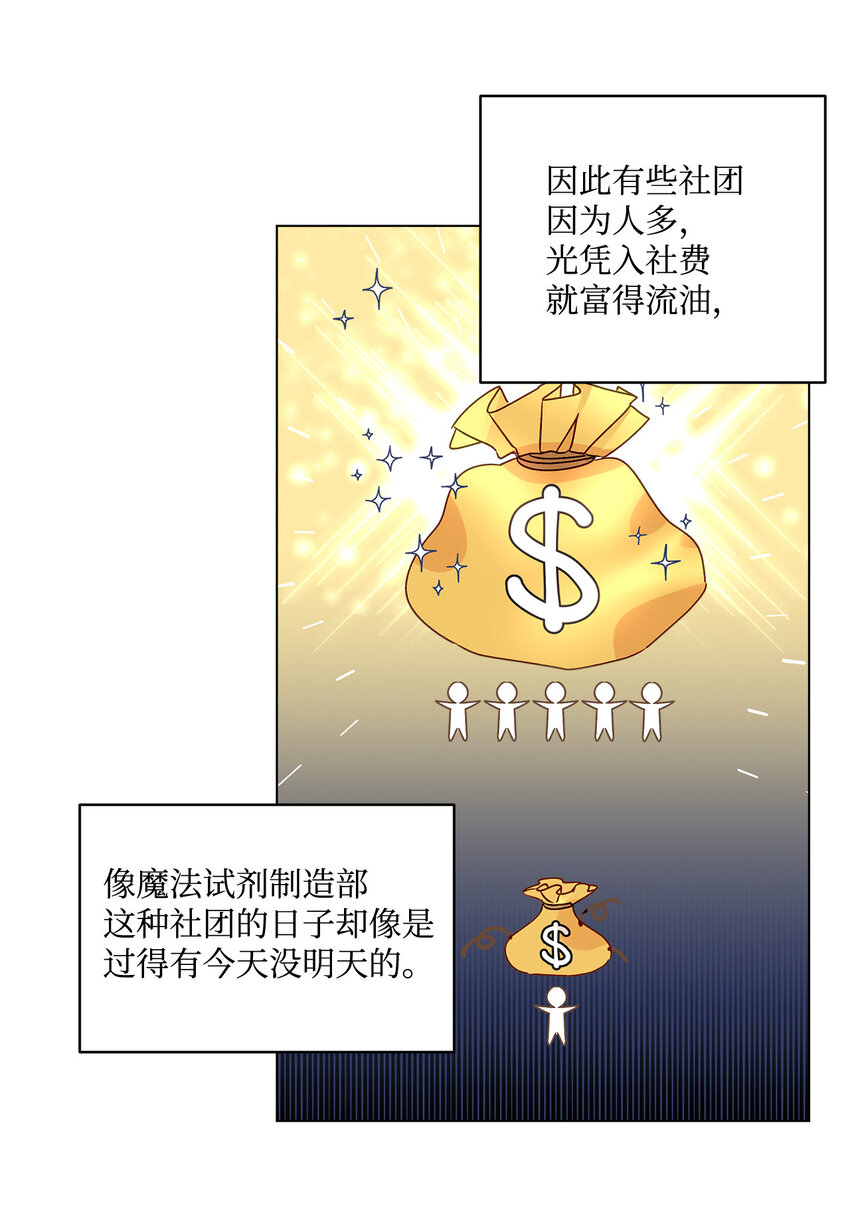 伊蓮娜·埃沃的觀察日誌 - 8 魔法試劑製造部(1/2) - 2