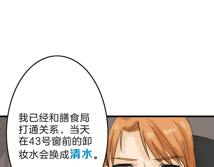 以貌取人的世界 - 第11話 重生日(1/3) - 2
