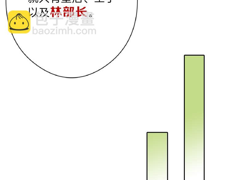 第75话 变美的代价(1/5)-第75话