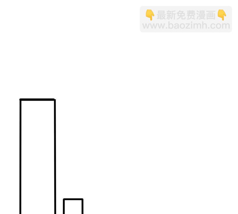 億萬影后的逆襲 - 第86話 爭吵(1/2) - 3