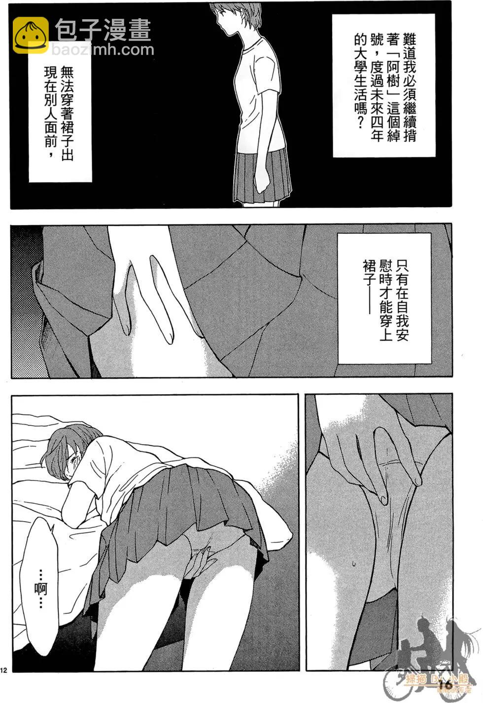 隱藏的另一面 - 第01卷(1/4) - 8