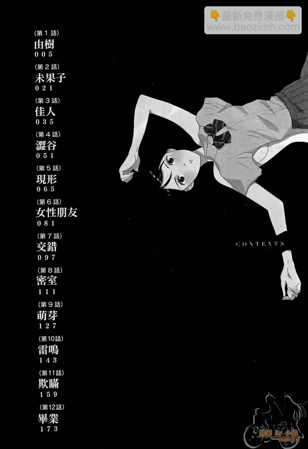 隱藏的另一面 - 第01卷(1/4) - 4