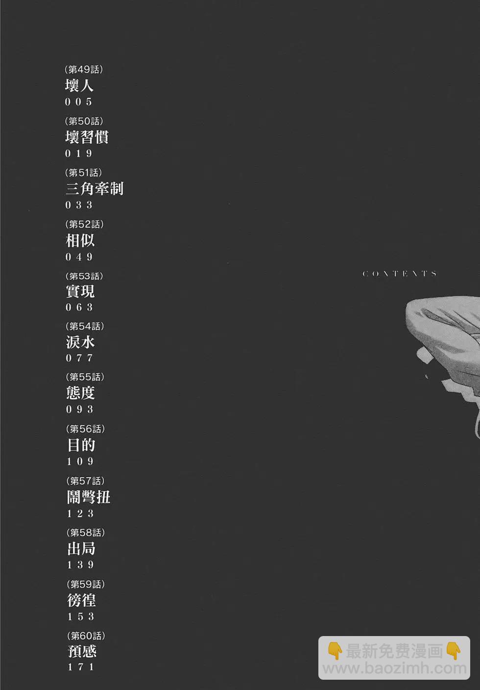隱藏的另一面 - 第05卷(1/4) - 6
