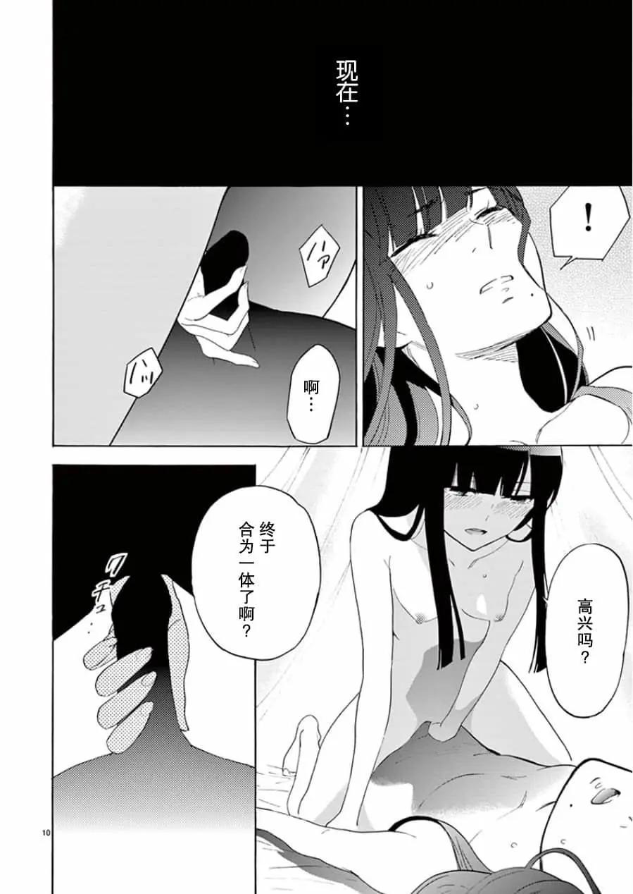 隱藏的另一面 - 第08卷漢化(1/5) - 8