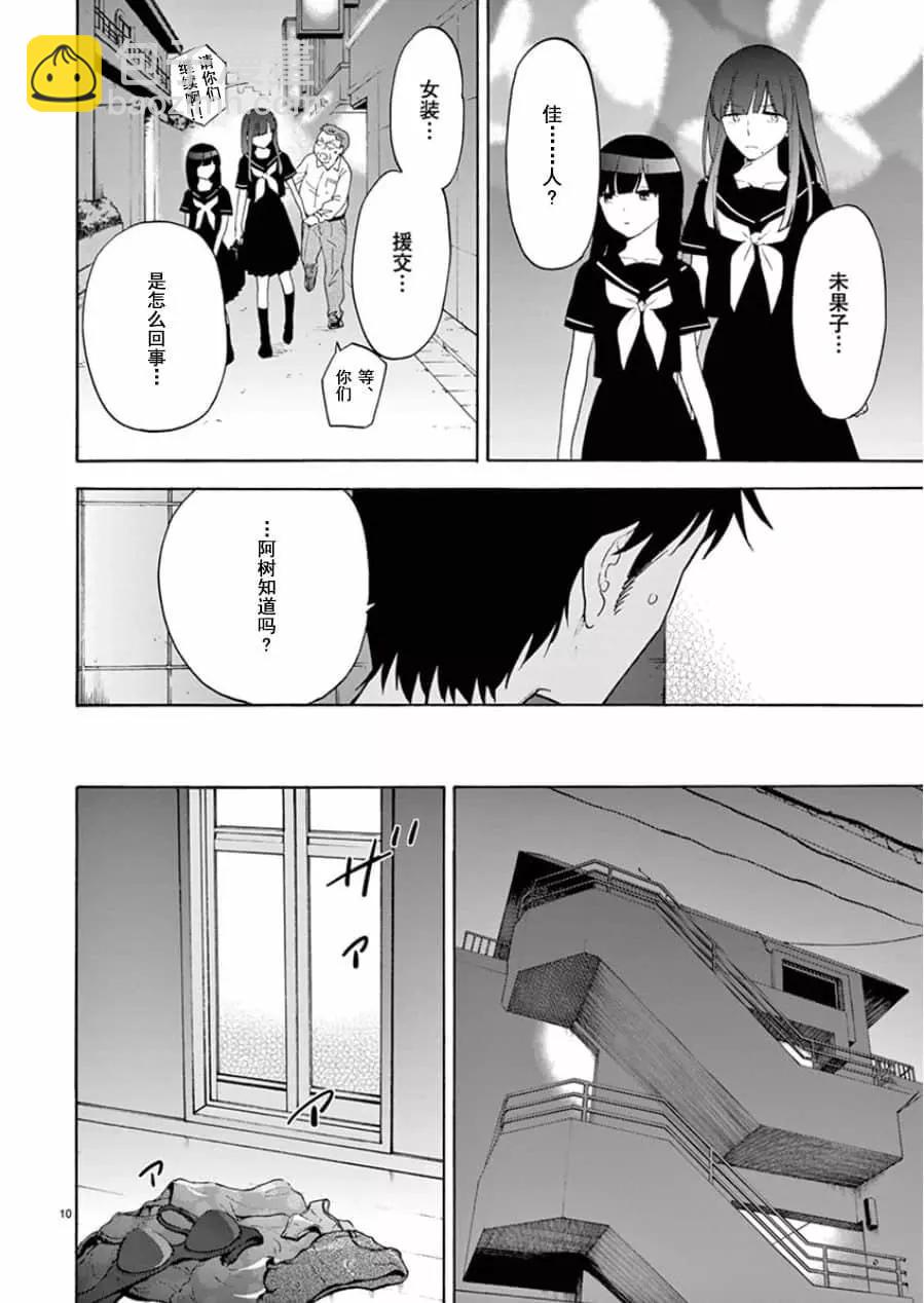隱藏的另一面 - 第08卷漢化(1/5) - 6