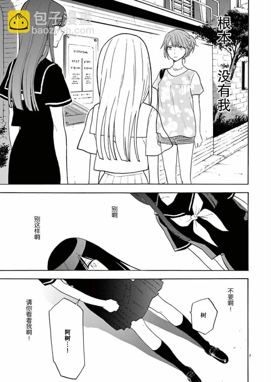 隱藏的另一面 - 第08卷漢化(1/5) - 7
