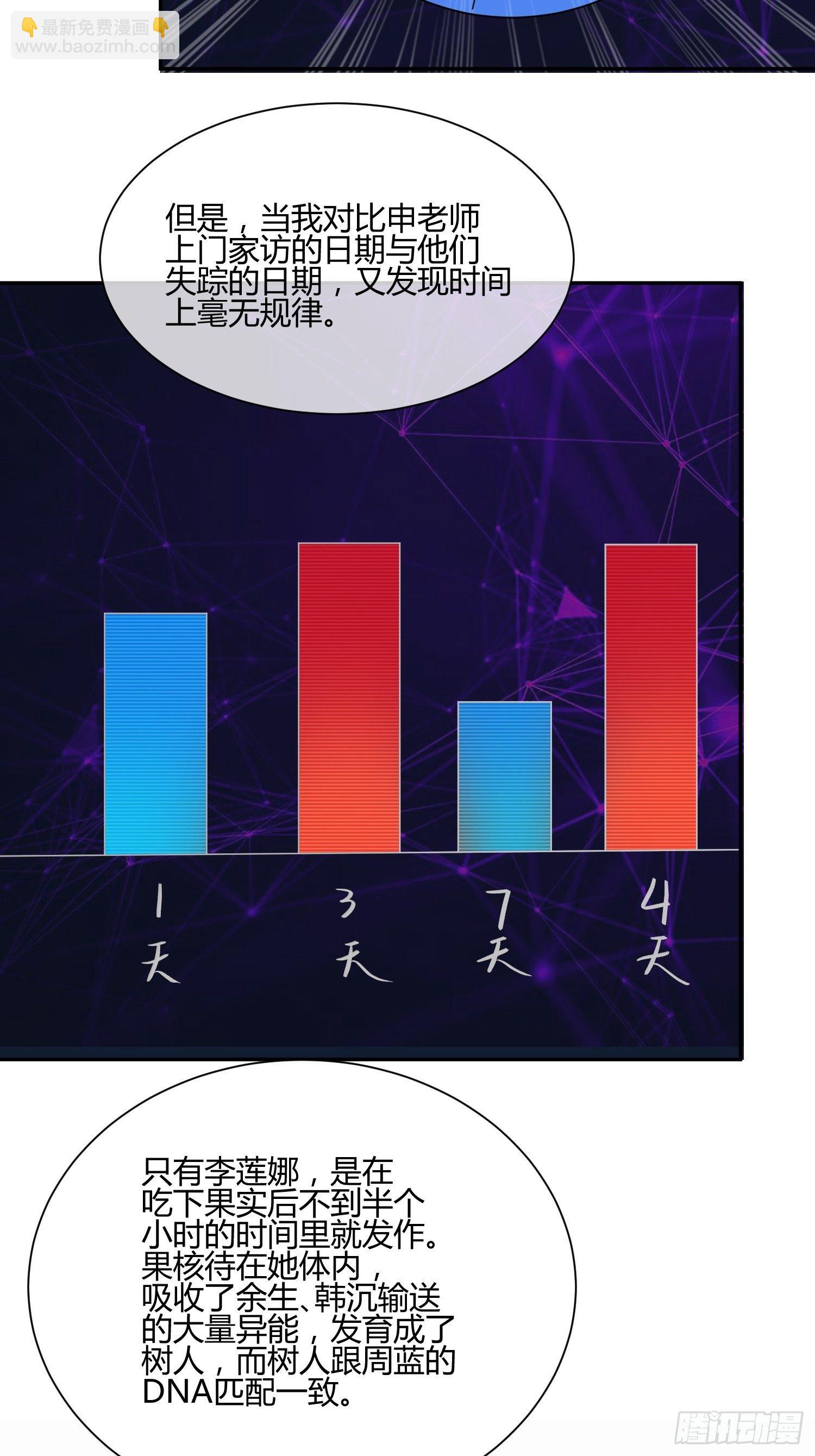 打女人会遭报应-第65话