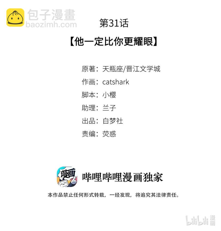 影帝们的公寓 - 31 他一定比你更耀眼 - 2