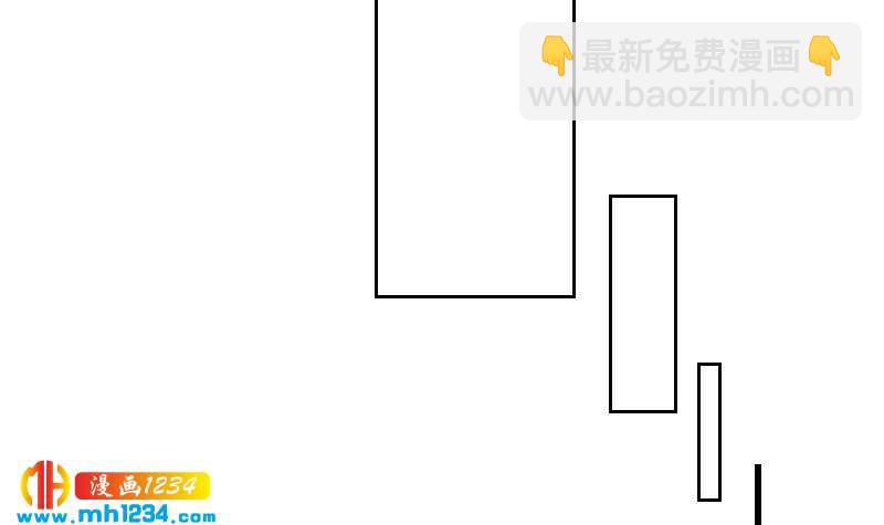 第51话 牧哥你真好-第51话