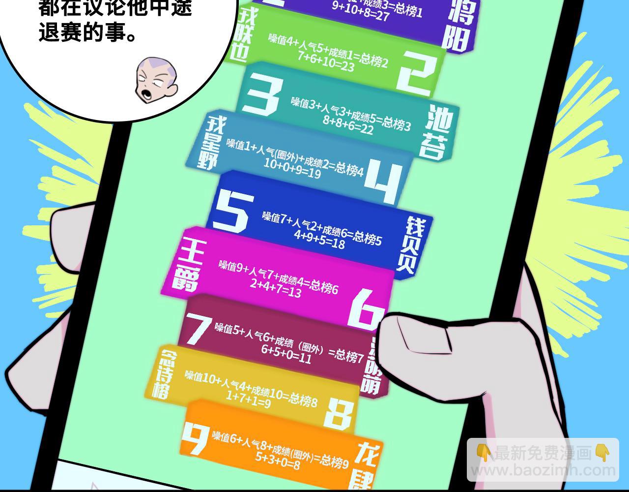 硬核一中 - 第108話 走吧，比賽快開始了(1/2) - 2