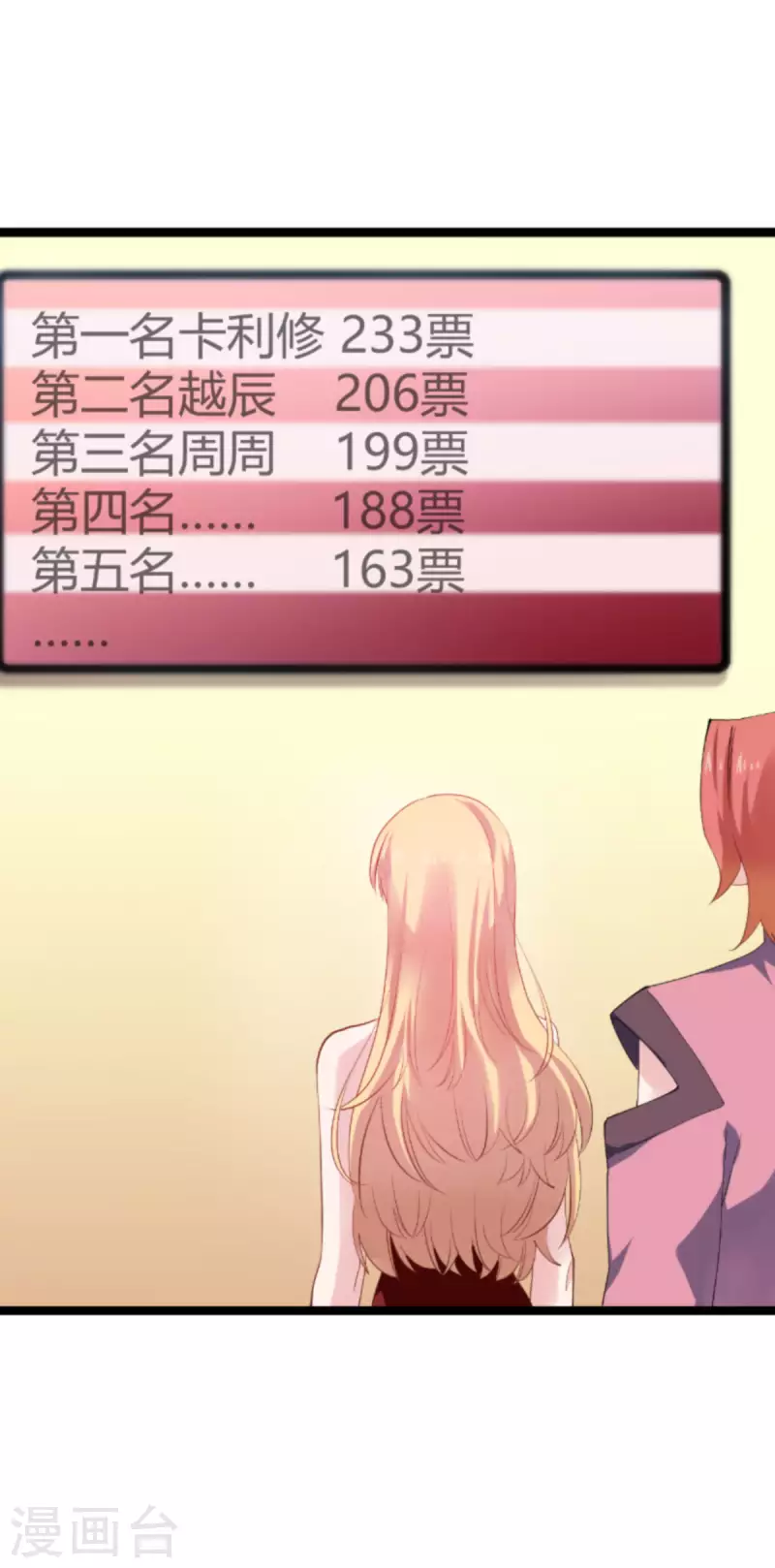 第163话 人气王-第163话