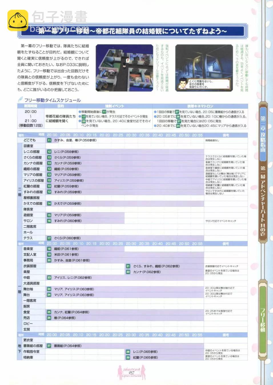 櫻花大戰 原畫&設定資料集 - 第四部(2/6) - 3