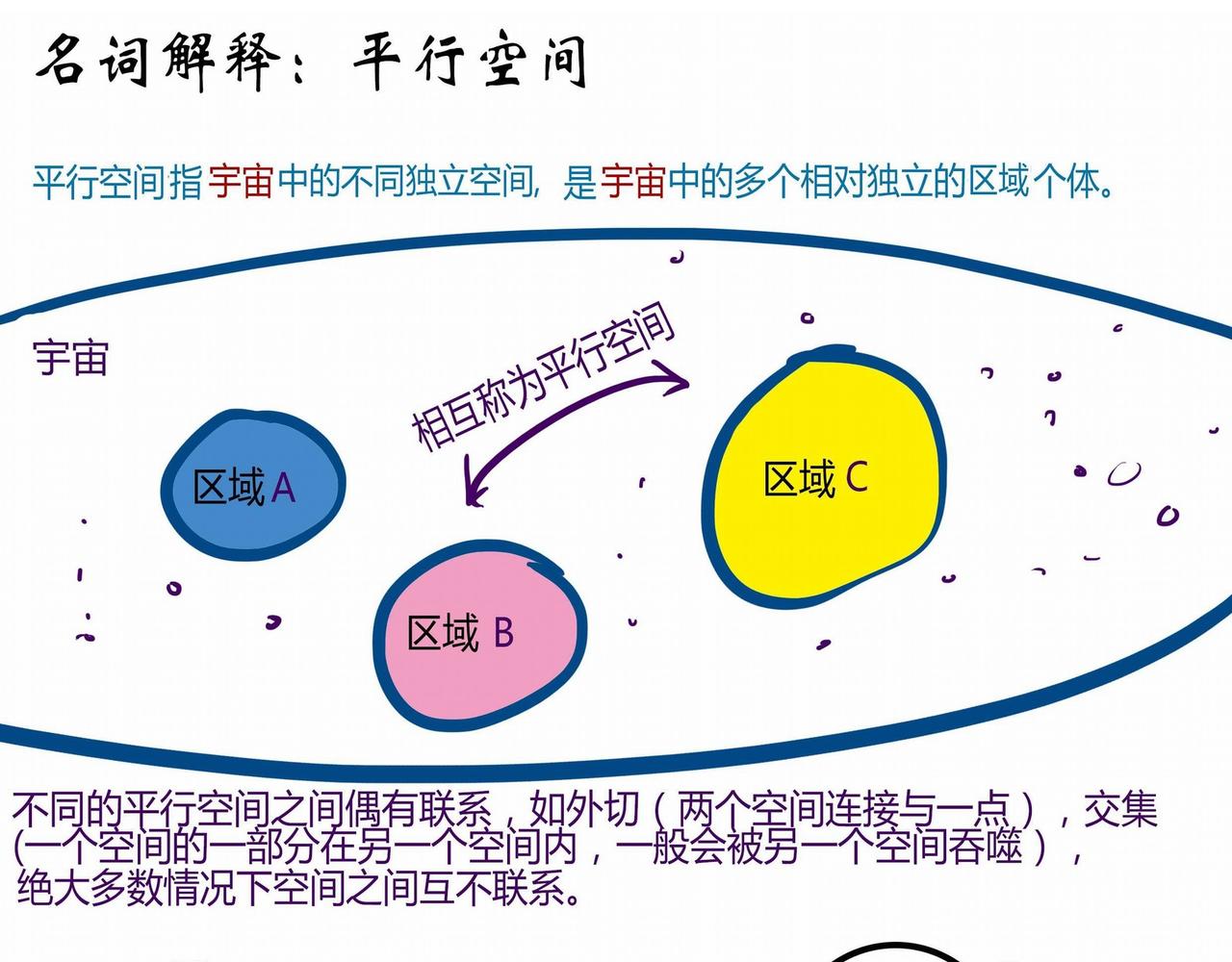 最后一件拍品-第21话