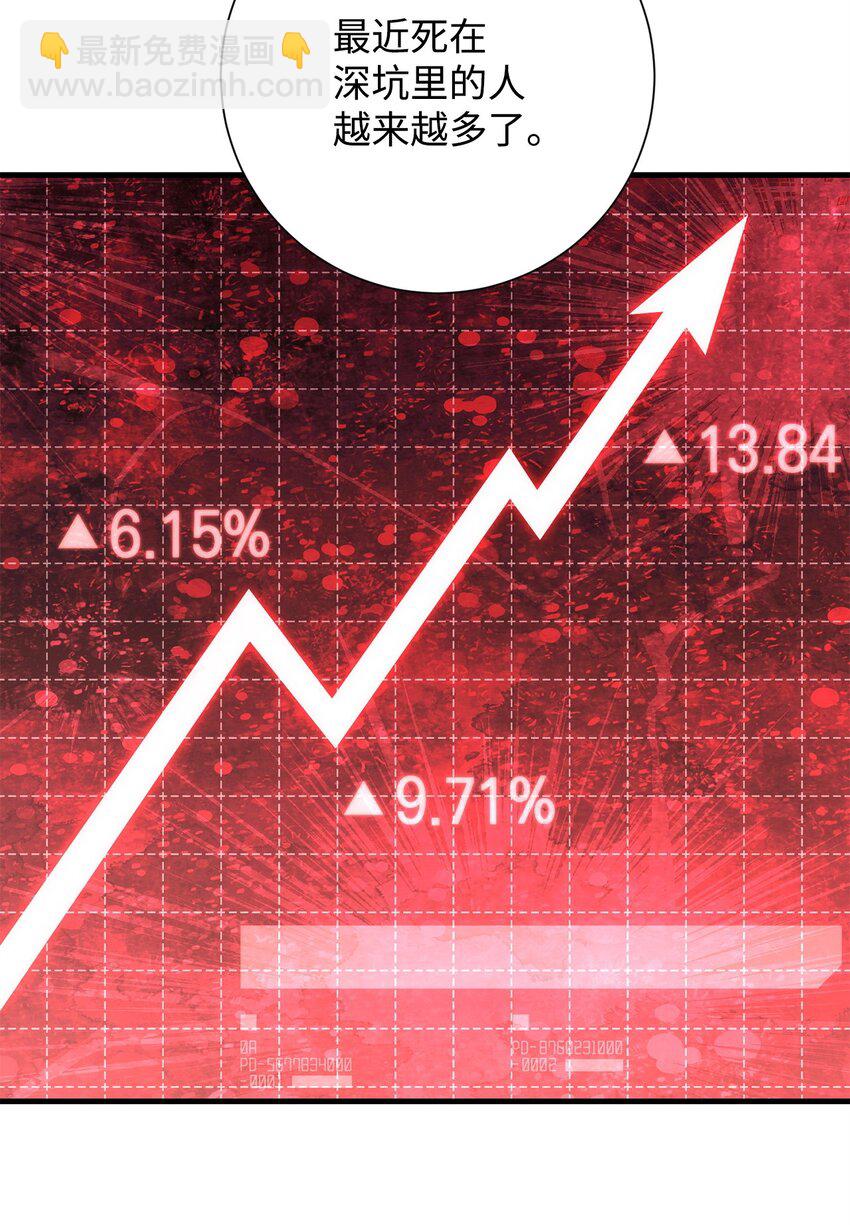 英雄歸來 - 15 進入深坑(1/3) - 4