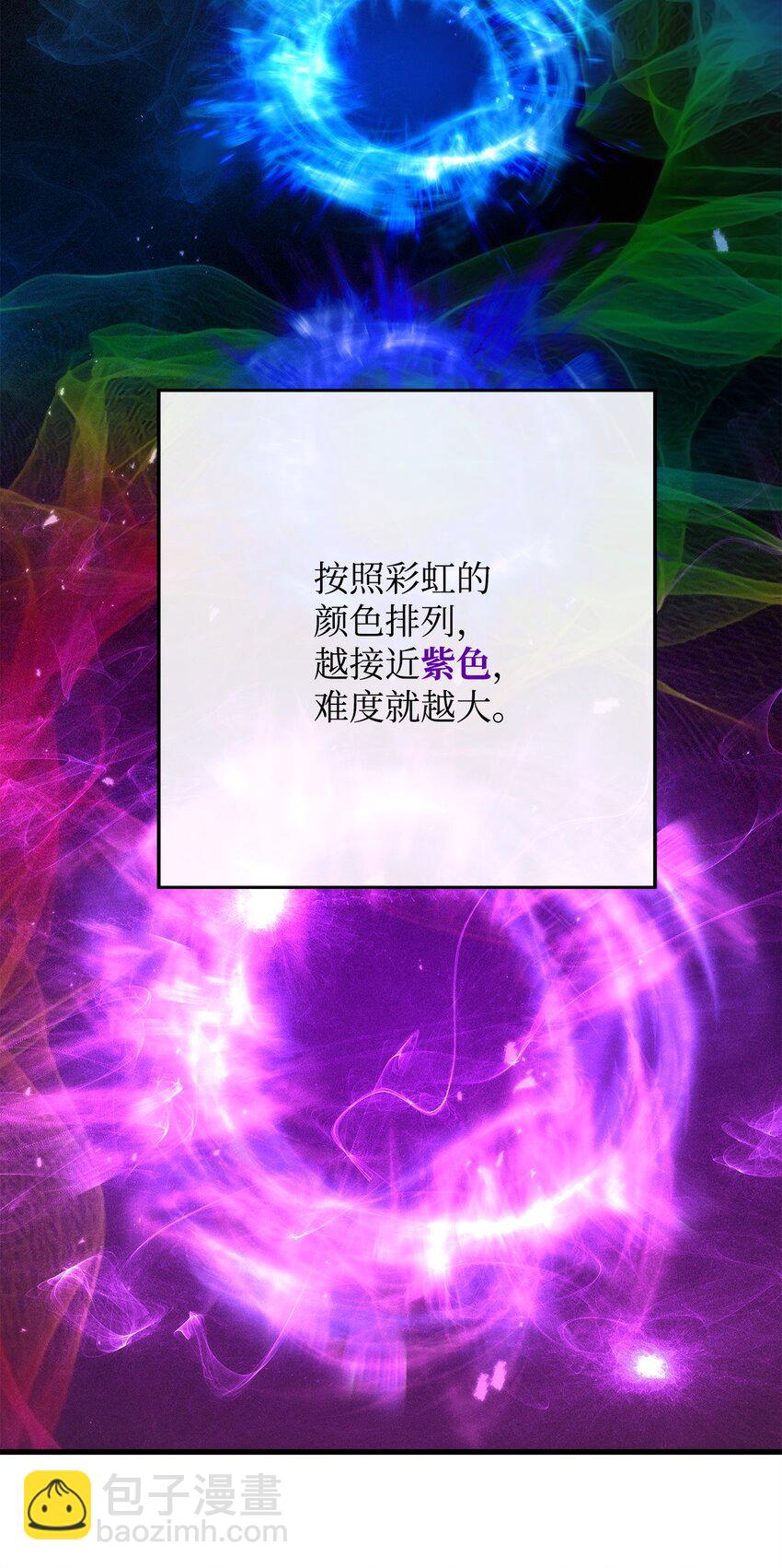 英雄歸來 - 15 進入深坑(1/3) - 7