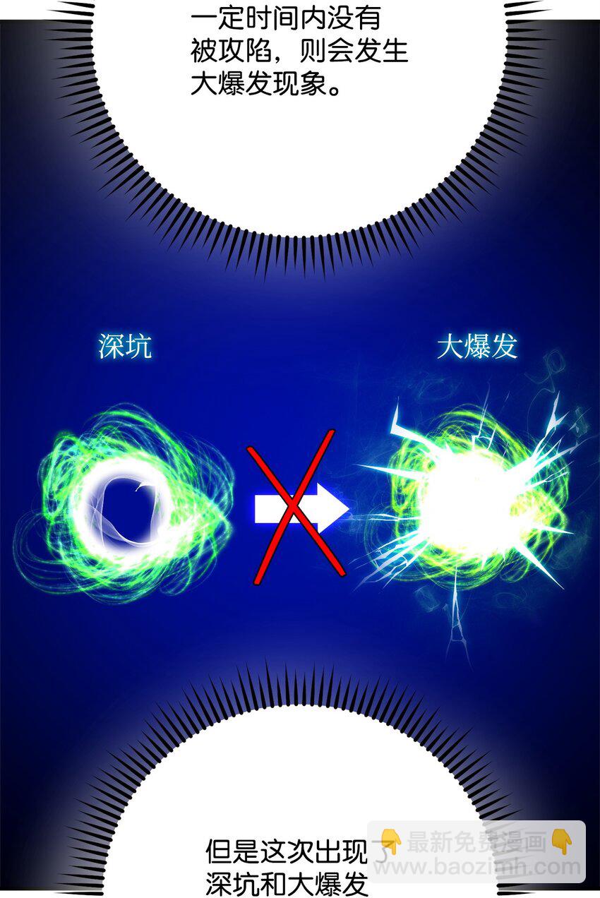 43 大爆发开始(1/3)-第45话