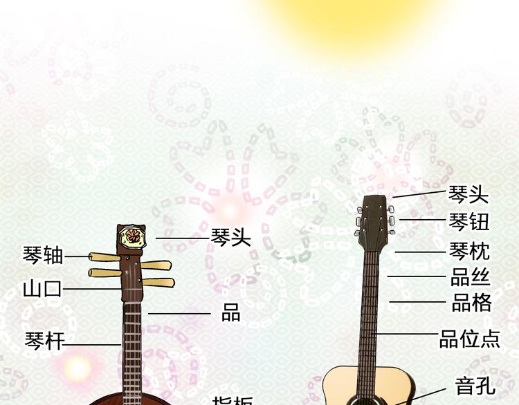 第29话 悄悄弹琴(1/2)-第29话