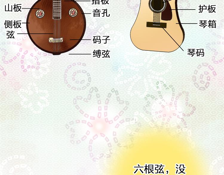 第29话 悄悄弹琴(1/2)-第29话