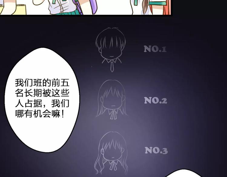 第68话 自由的代价(1/2)-第69话