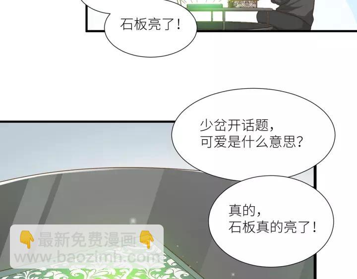 引狼入室 - 第60話 甜蜜的止痛方法？(1/2) - 1