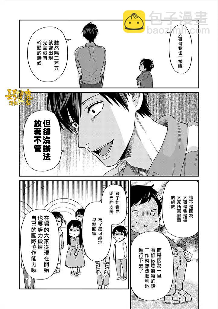 阴晴不定大哥哥 - 连载10话 - 6