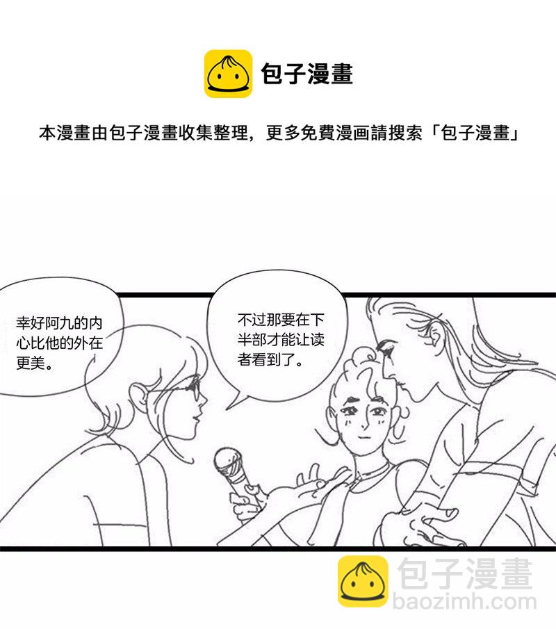 番外 脑内访谈-第59话