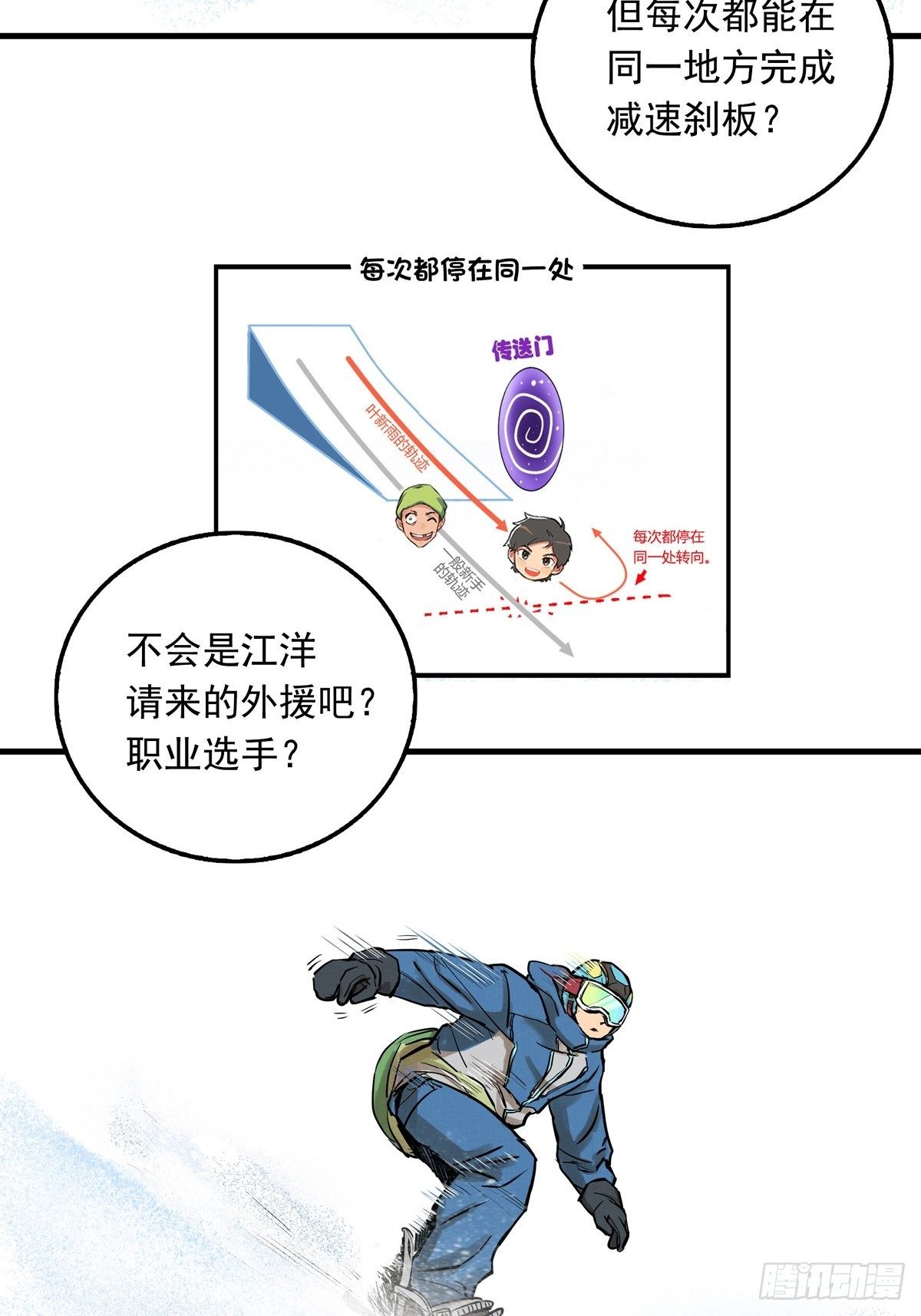 003话 东极滑雪俱乐部-第3话