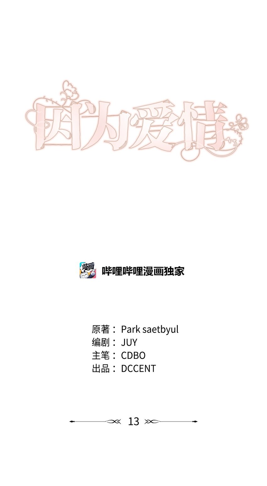 13 剧组绯闻(1/2)-第13话