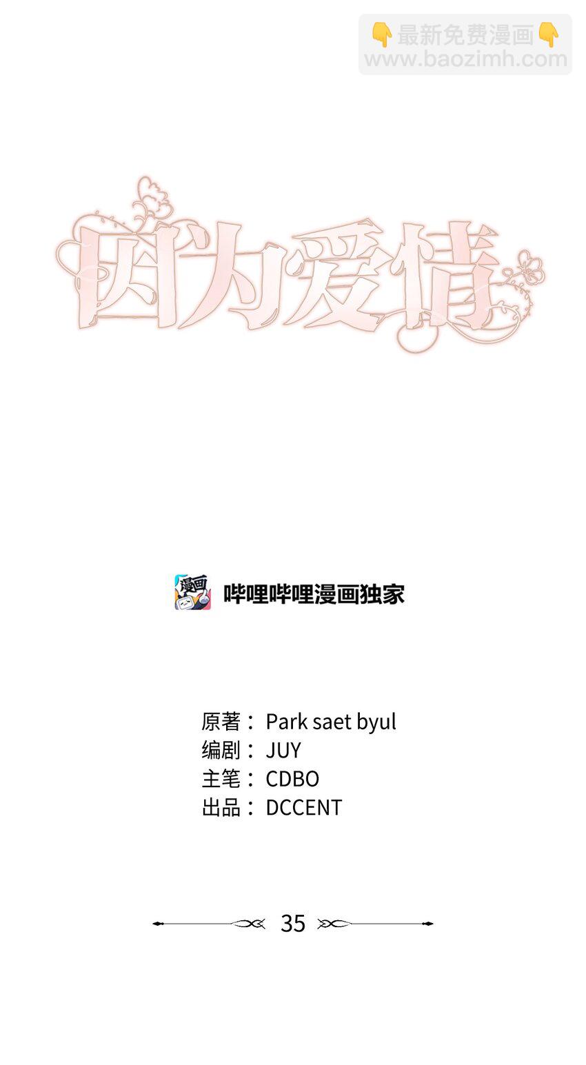 35 被公开的名单(1/2)-第35话