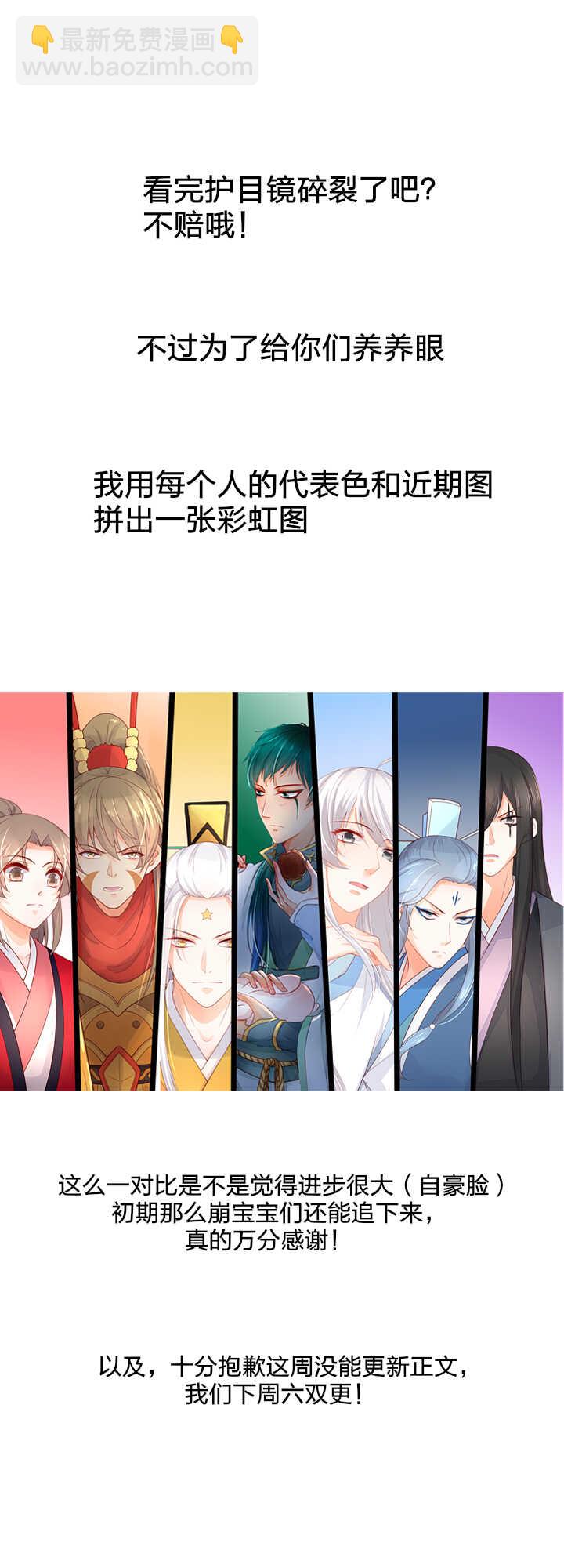 初期人物设定-第109话