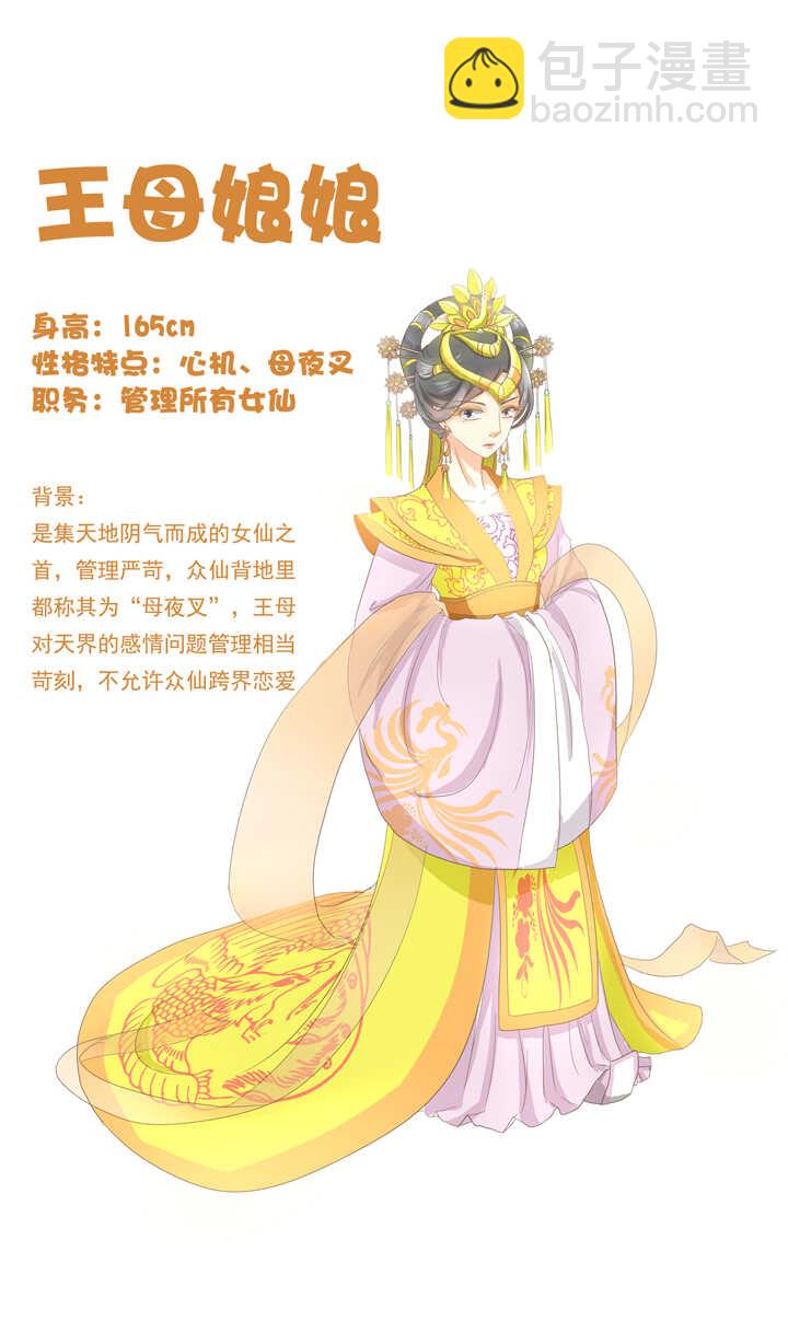 初期人物设定-第109话