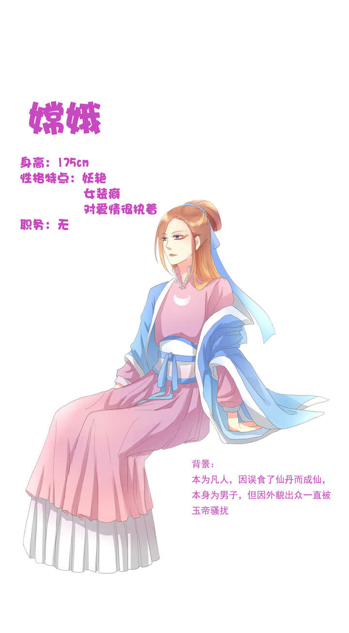 初期人物设定-第109话