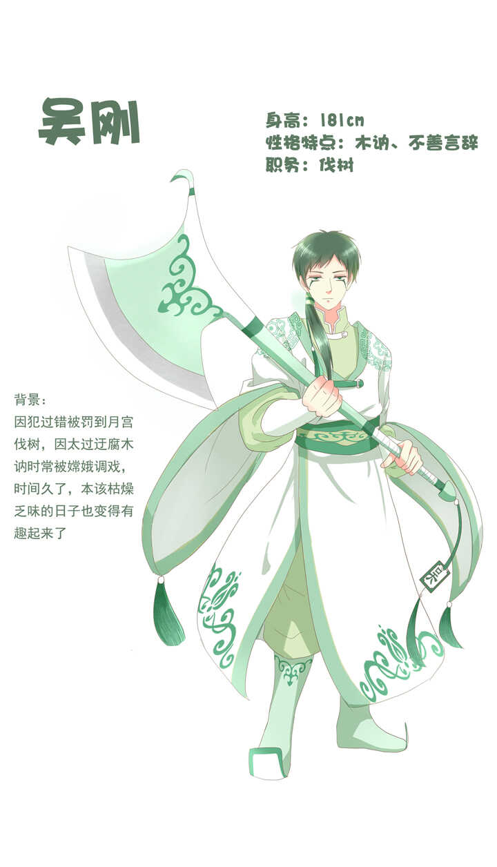 初期人物设定-第109话